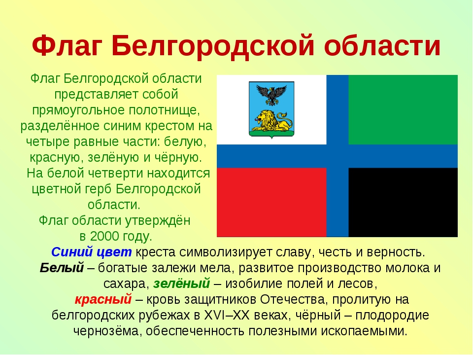 Гербы белгородской области и районов презентация